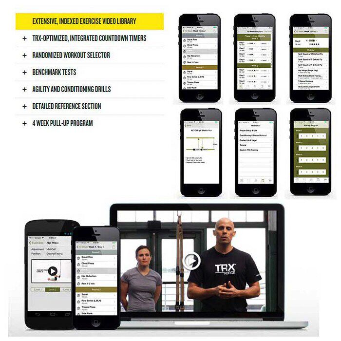 TRX FORCE Tactical 2.0 Suspension Training Kit