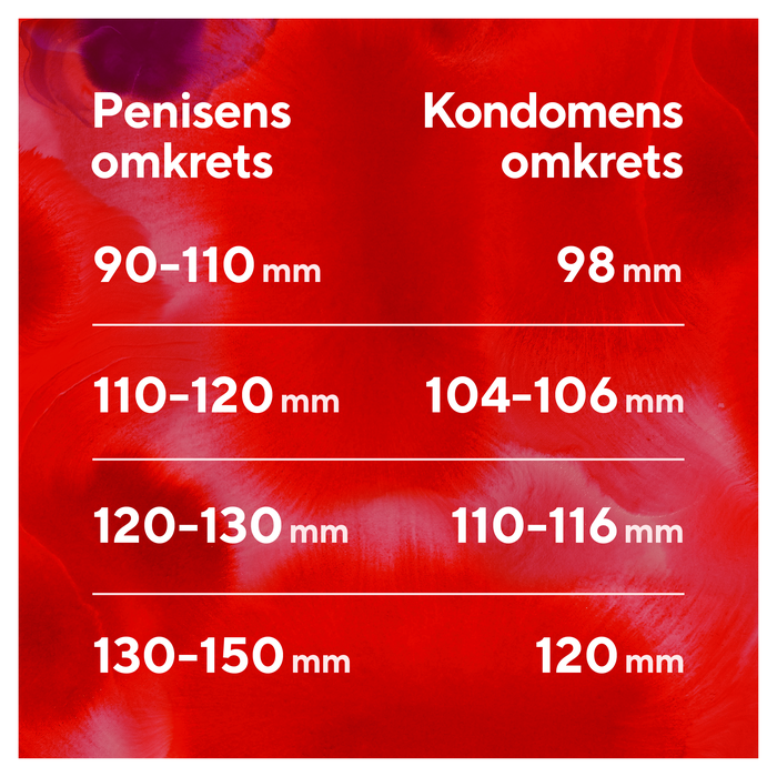 RFSU Thin Tynne Kondomer 30-pakning