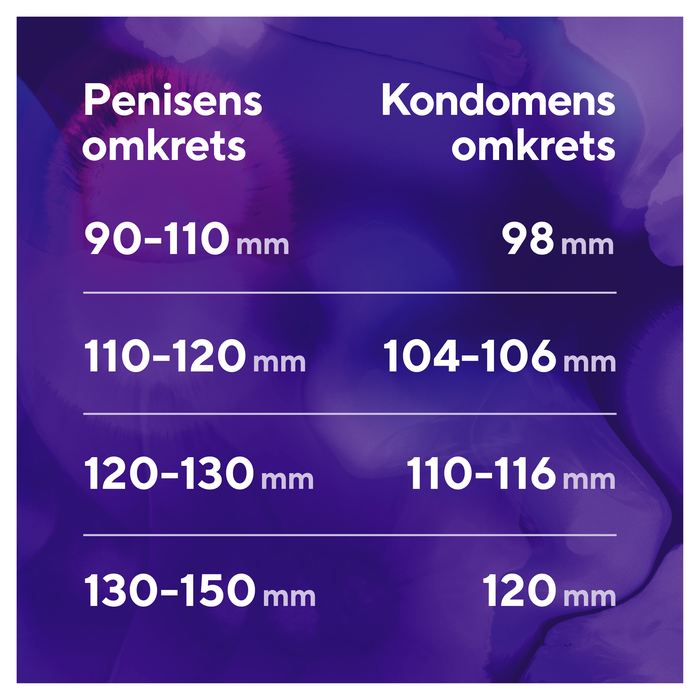 RFSU Beyond Thin Ultratynne Kondomer 10-pakning