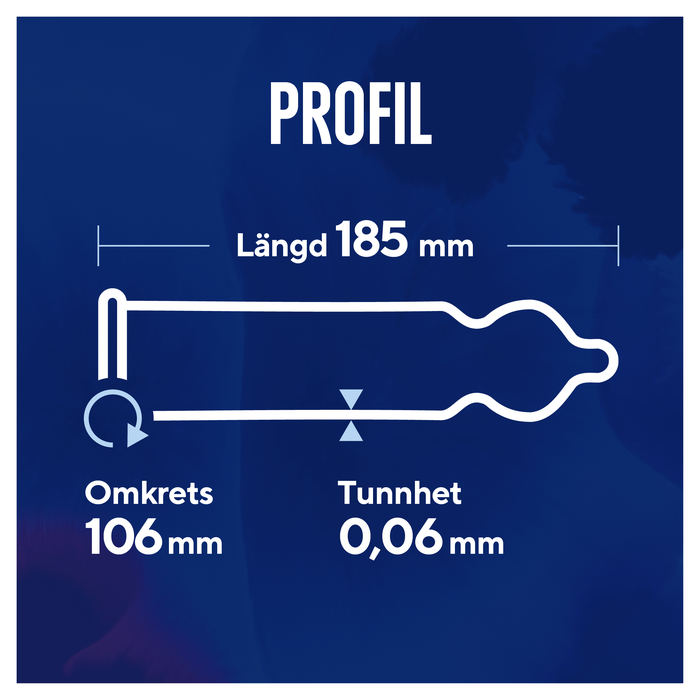 RFSU Profil Kondomer 30-pakning