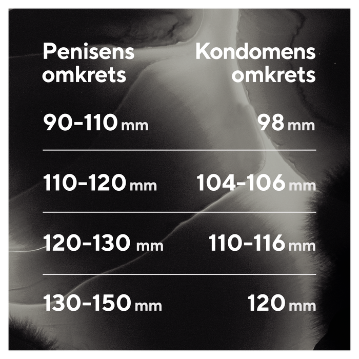 RFSU Grande Store Kondomer 10-pakning
