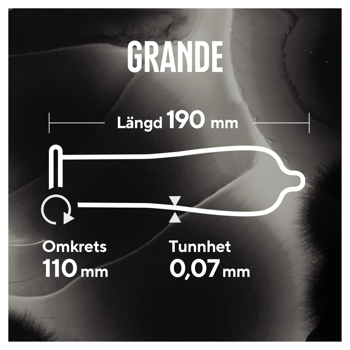 RFSU Grande Store Kondomer 10-pakning