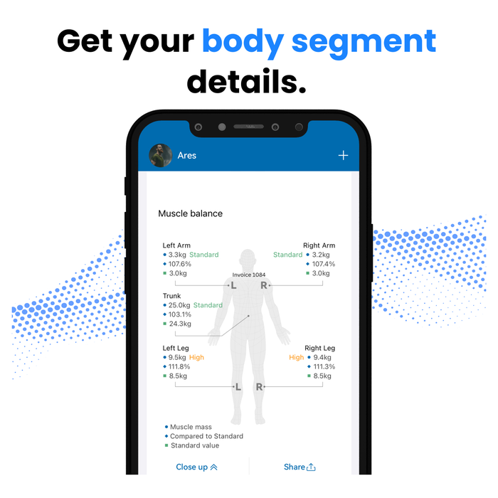 MorphoScan Smart Personvekt